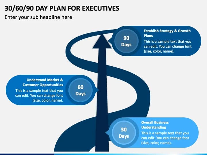 90天出海启动计划