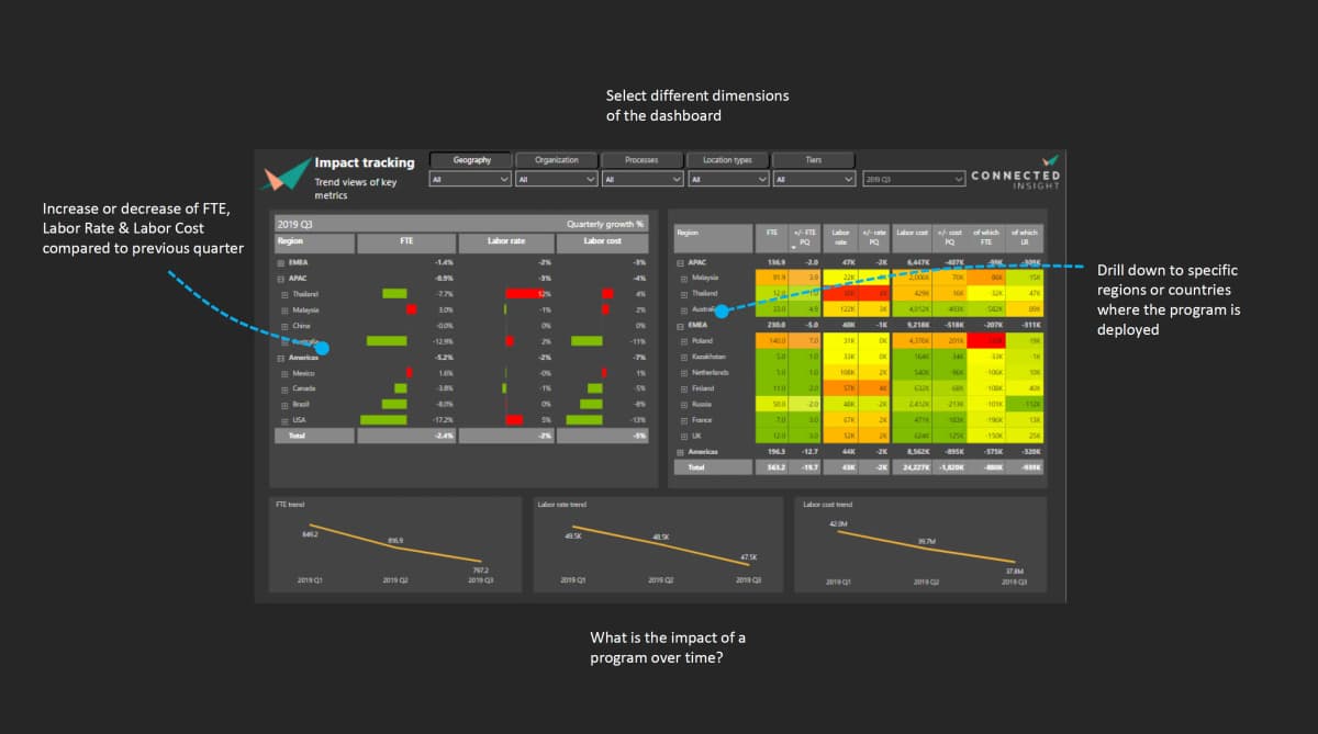 物流追踪系统界面
