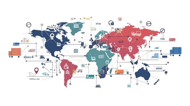 全球仓储物流布局地图