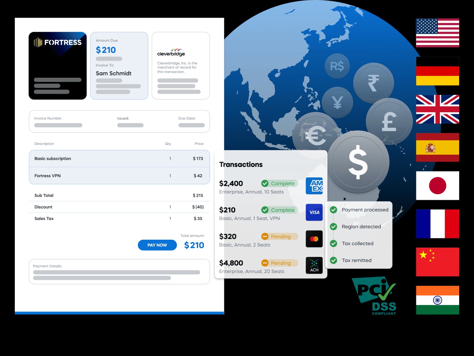 税务自动化系统 - VAT/GST/销售税自动计算与申报