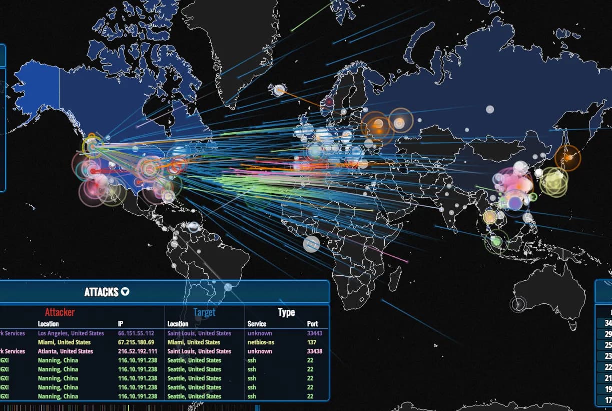 DDoS攻击流量实时监控